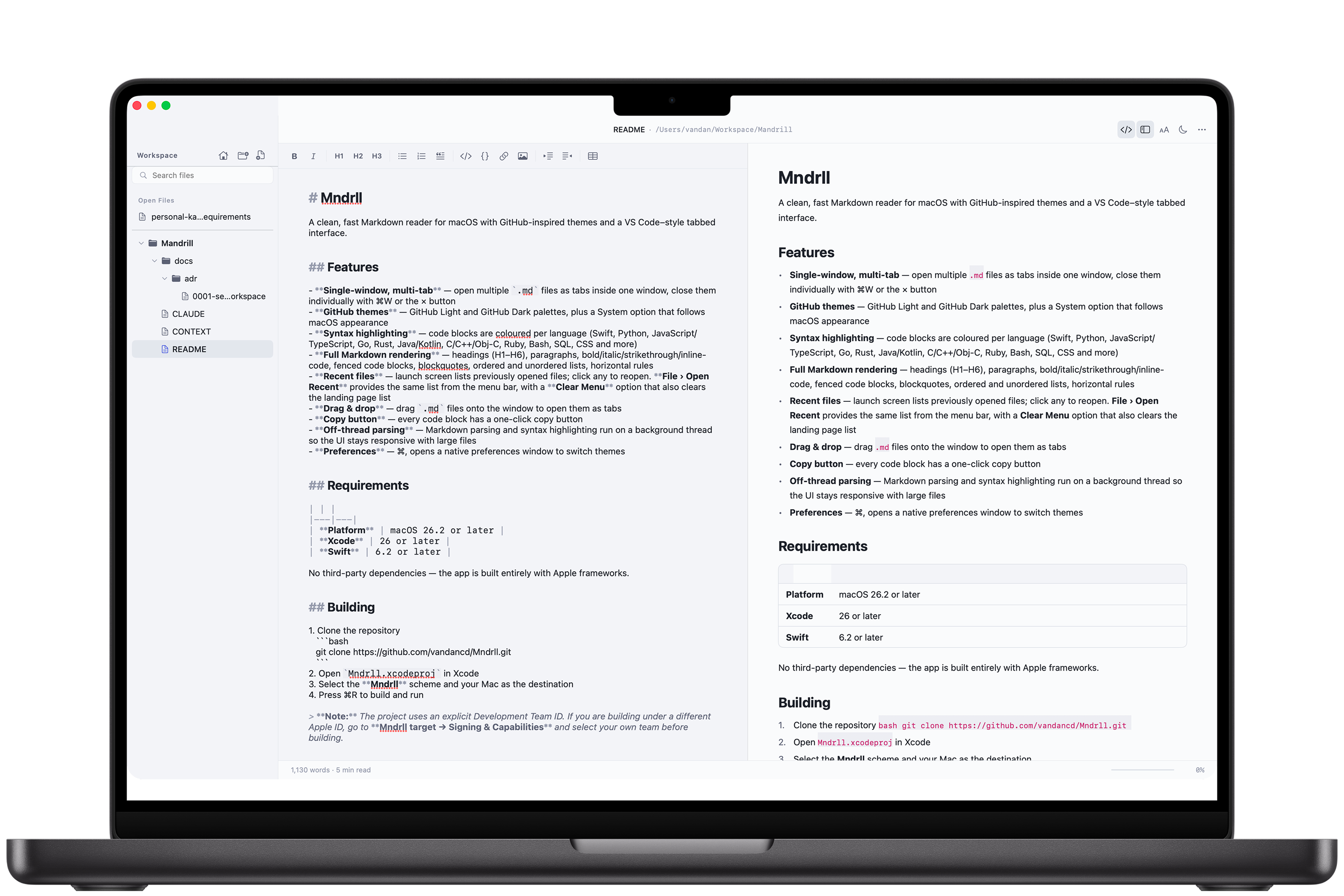Mandrill split-view editor